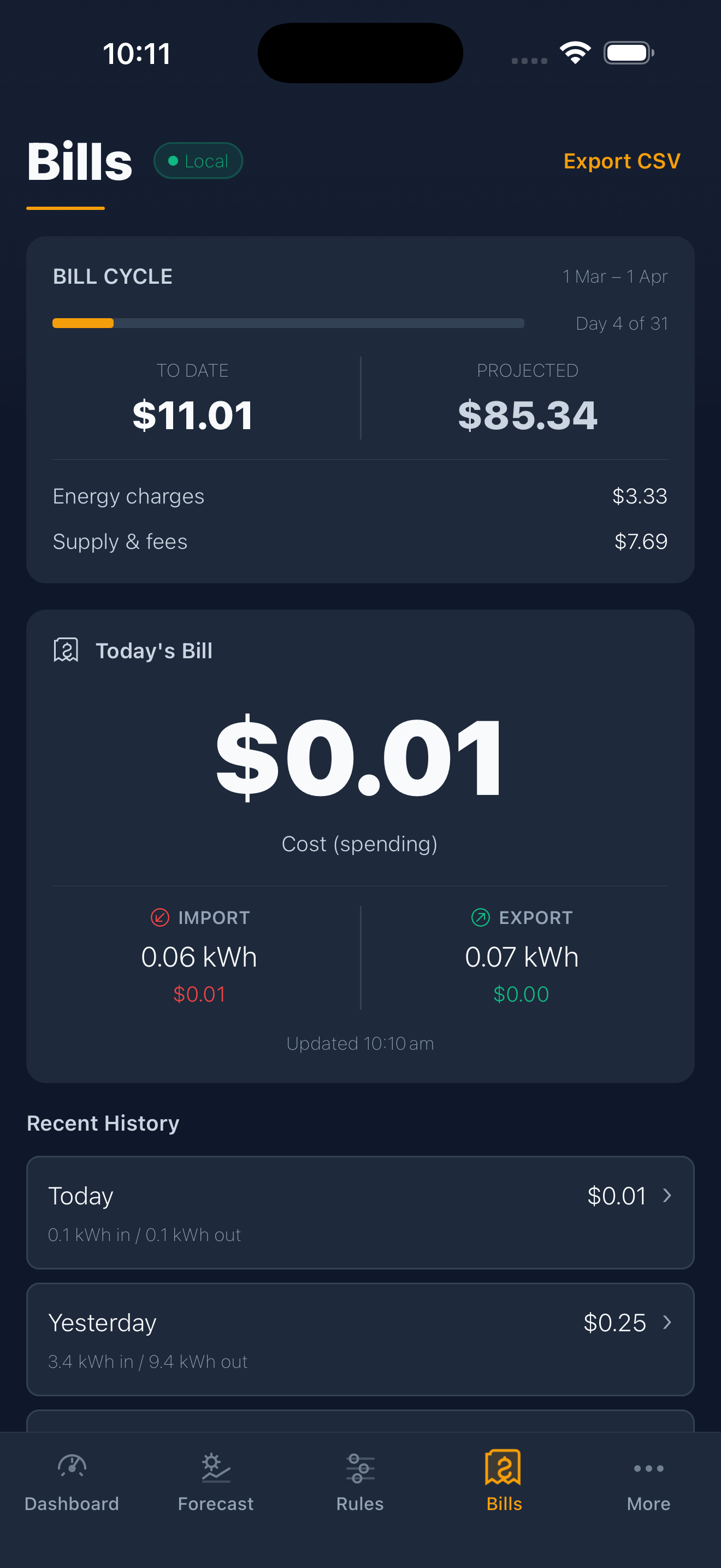 Smart Pricing