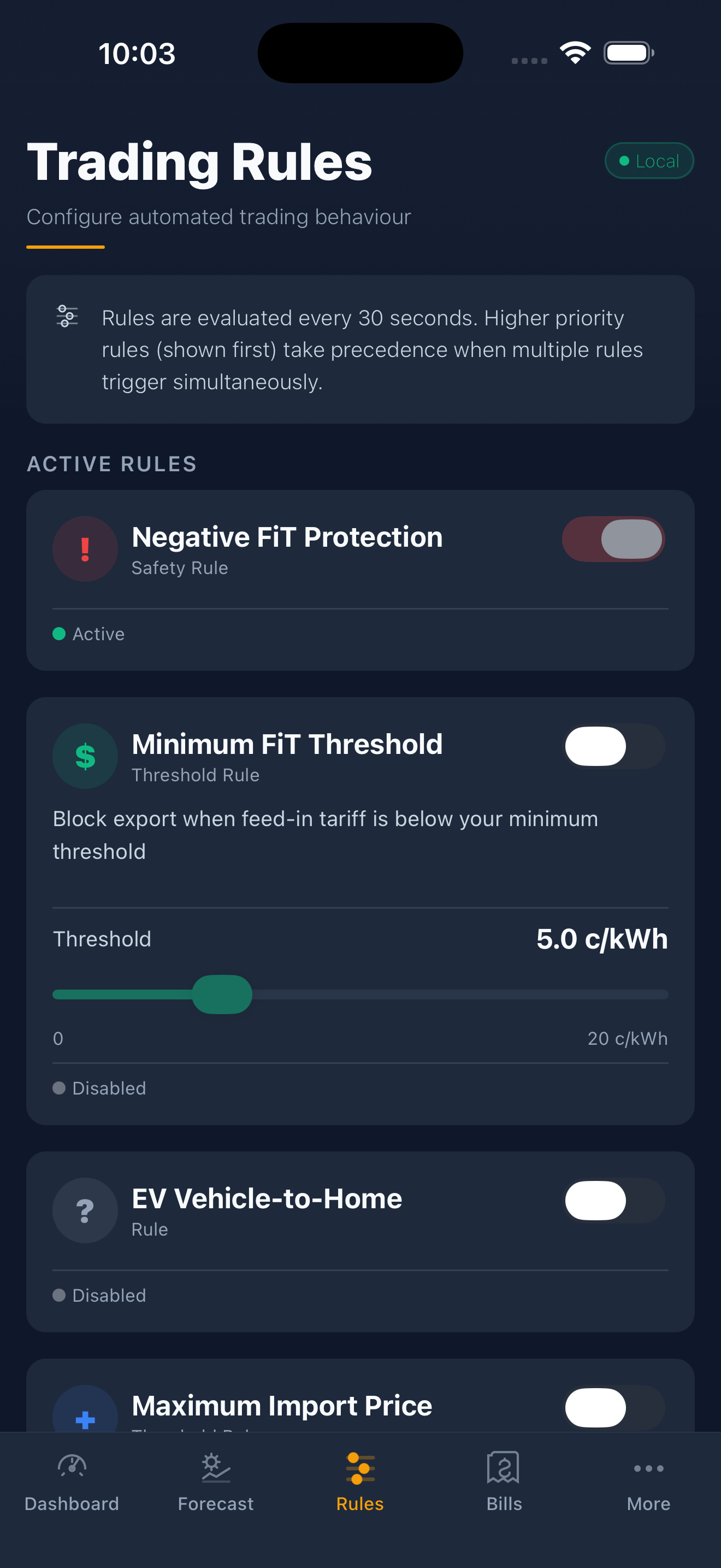 Full Transparency